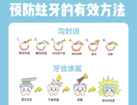 延庆看牙哪家好？延庆优贝口腔张婷婷医生，匠心守护全家口腔健康